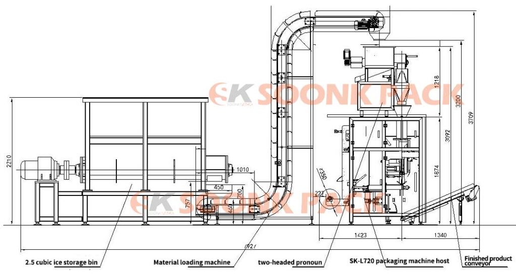 Schematic diagram of SK-L720 Fully automatic granular ice weighing and packaging machine